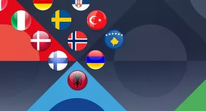 Nations League upplägg