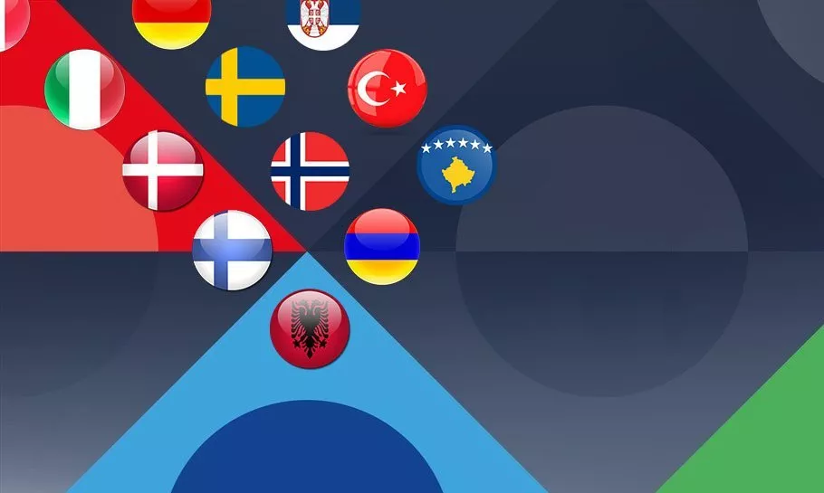 Nations League upplägg