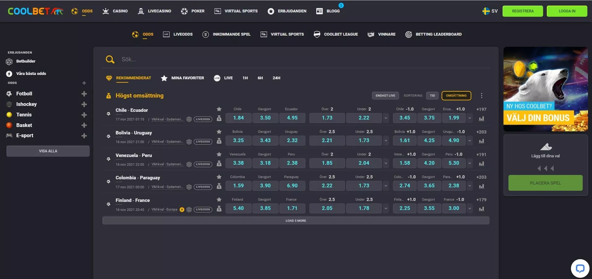 CoolBet Sverige – Odds, bonus & recension