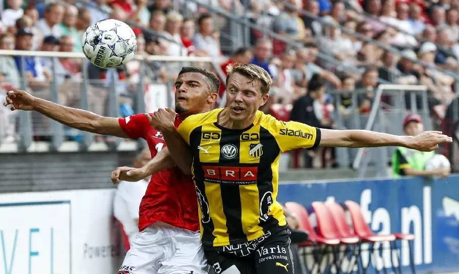 Inför Allsvenskan 2020: BK Häcken