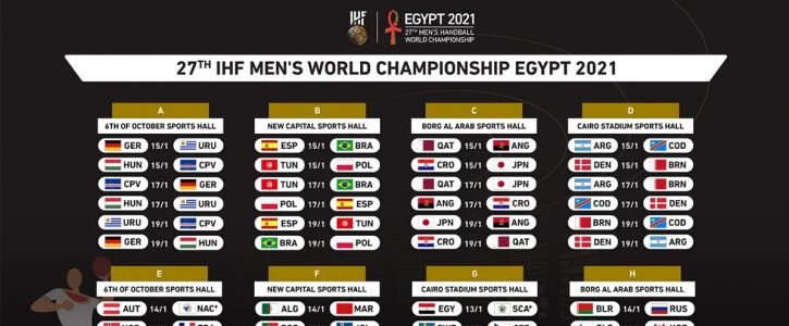 Sveriges trupp till VM 2021 i Egypten Sveriges trupp till VM 2021 i Egypten