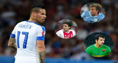 10 största värvningar Allsvenskan