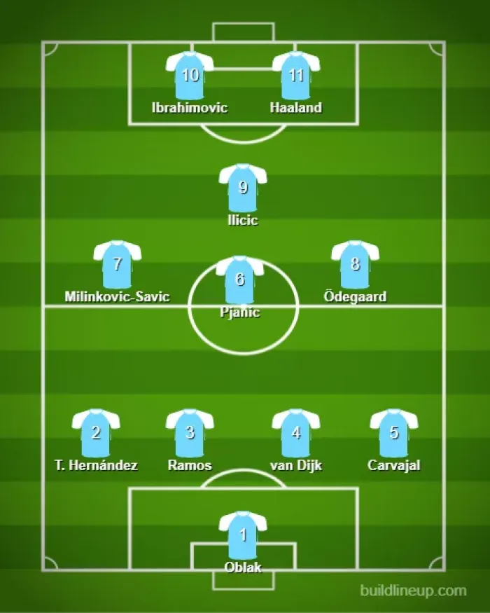 Startelva som missar EM