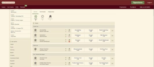 casinostugan-odds-betting