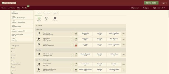 Casinostugan – Odds, bonus, login & recension