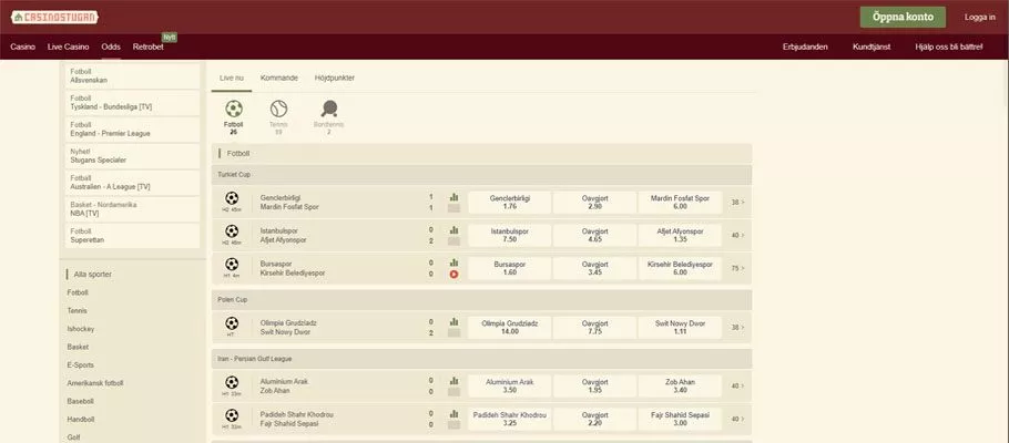 Casinostugan – Odds, bonus, login & recension