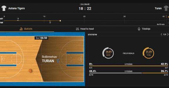 videoslots-sport-spel-odds