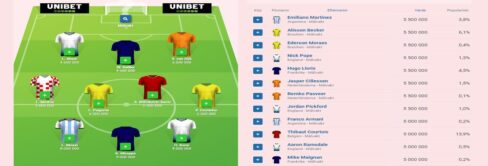 vm-elvan-aftonbladet-fastasy