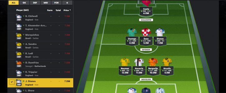 VM 2022 Fantasy VM 2022 Fantasy