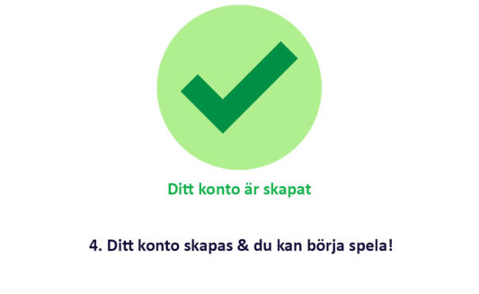 spela-med-bankid-odds-betting