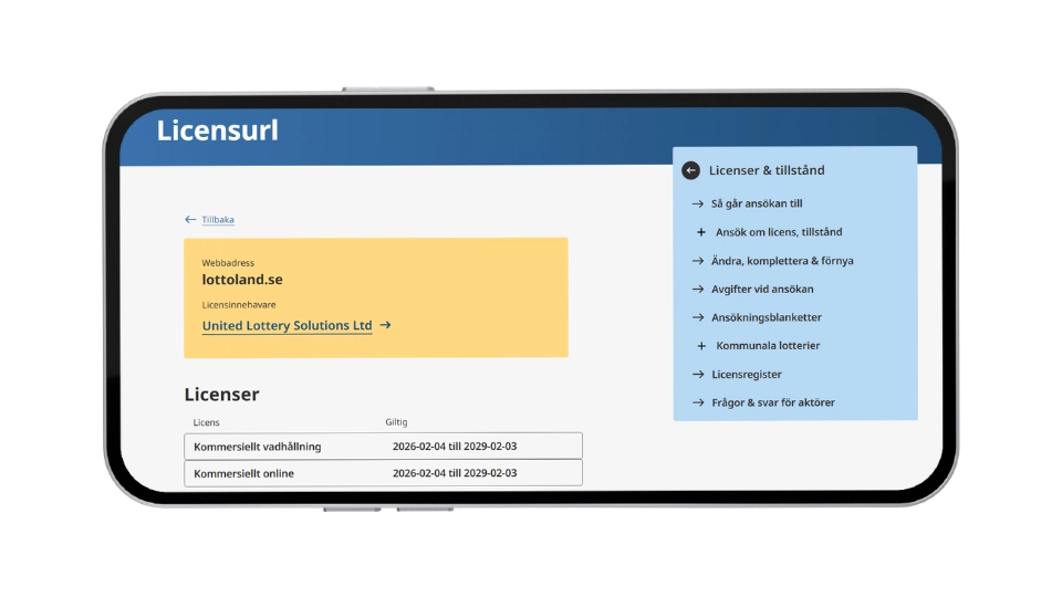 Lottolands svenska spellicenser för onlinespel och vadhållning, giltiga till 2029-02-03.