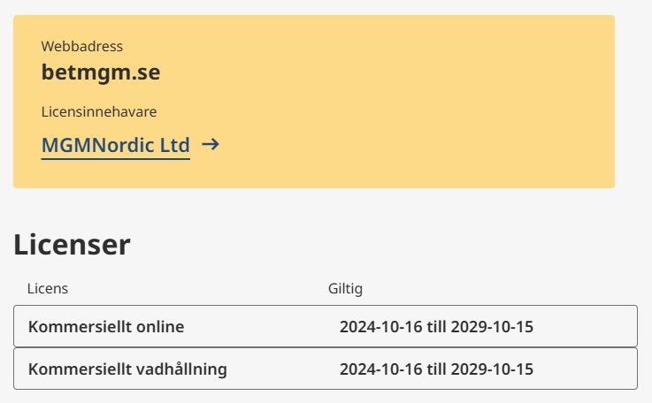 Kopia av BetMGM.se svenska spellicens