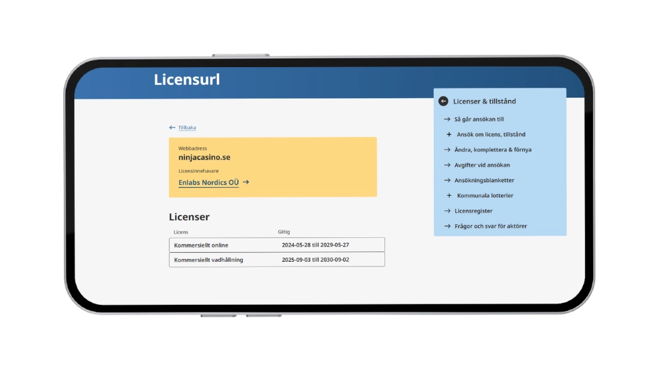 Information om Ninja Casinos svenska licenser för kommersiellt onlinespel och vadhållning.