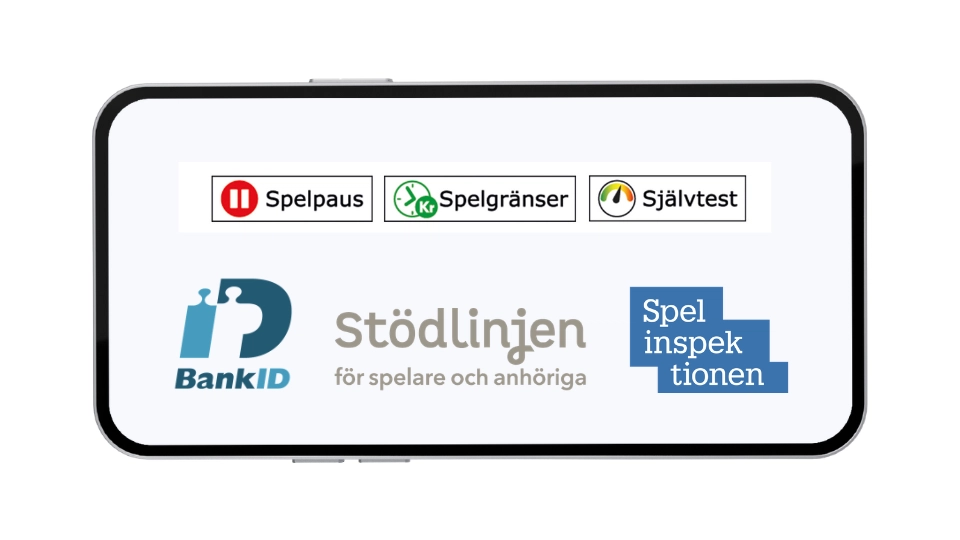 Obligatoriska logotyper för svensk licens: Spelpaus, Spelgränser och Självtest.