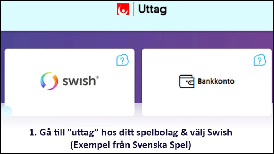 Swish uttag spelbolag så gör man