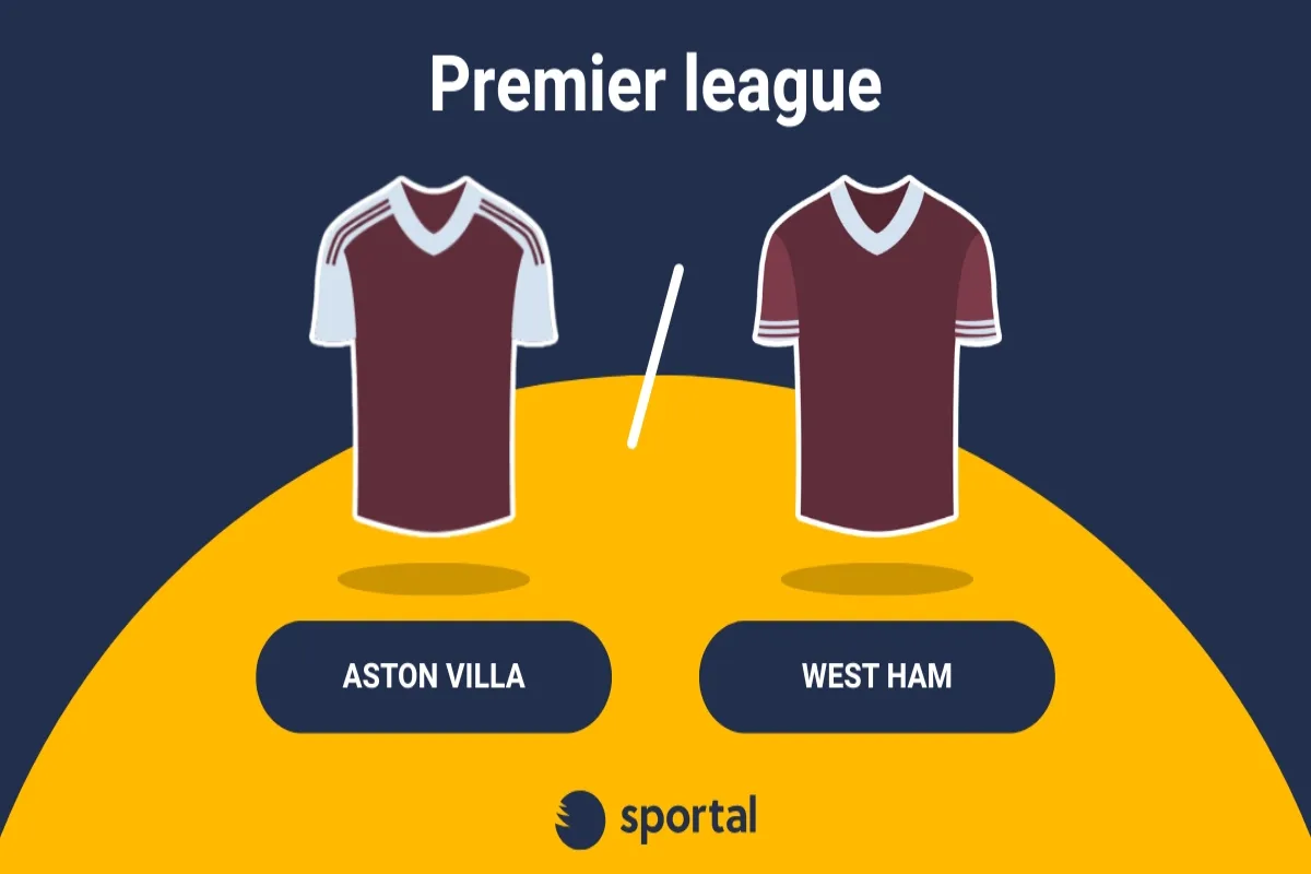 Premier League-grafik för Aston Villa mot West Ham med lagens matchtröjor.