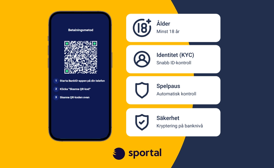 Smidig BankID-identifiering via QR-kod för ålderskontroll, KYC, Spelpaus och säkerhet.
