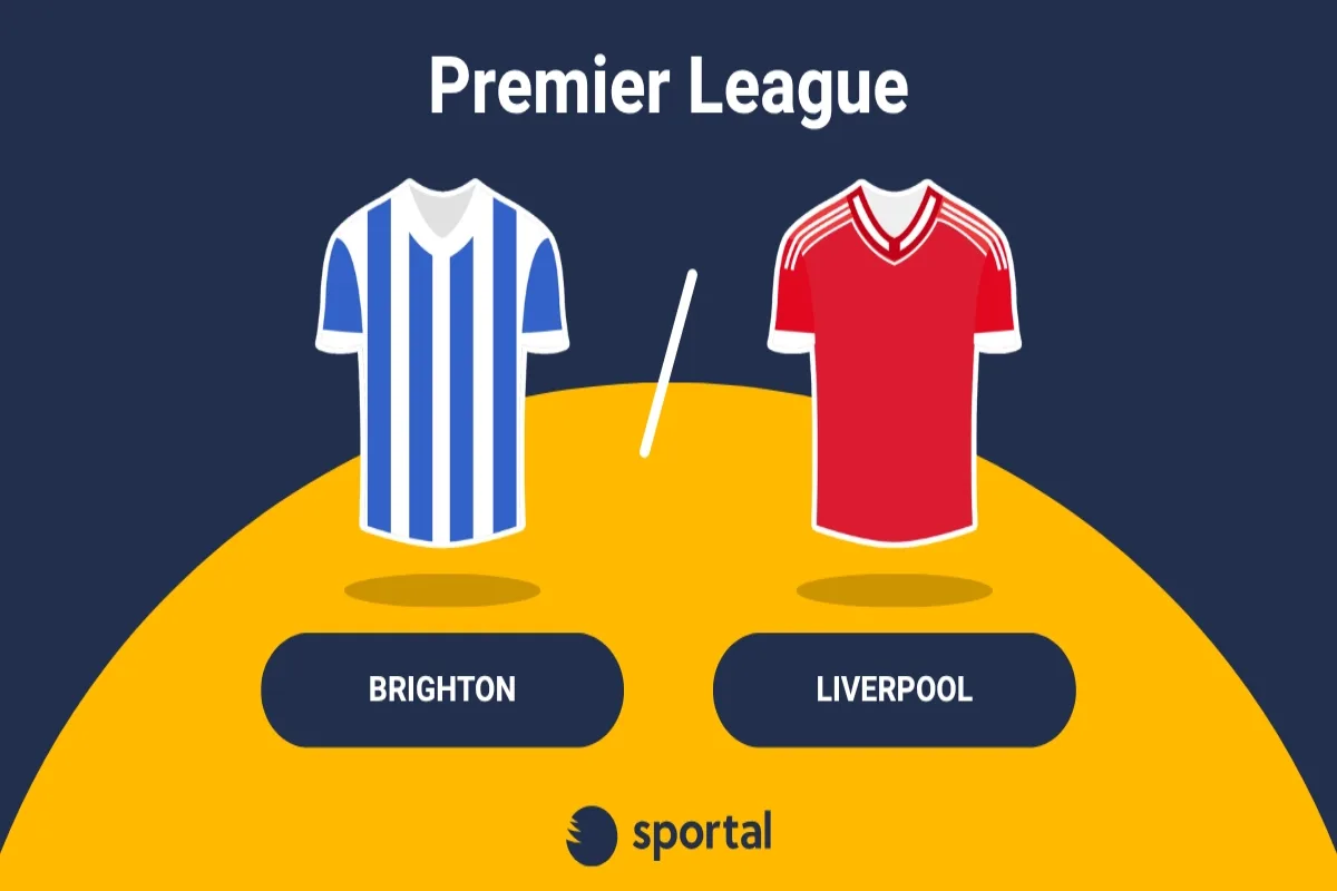 Premier League-grafik för Brighton mot Liverpool med lagens matchtröjor.
