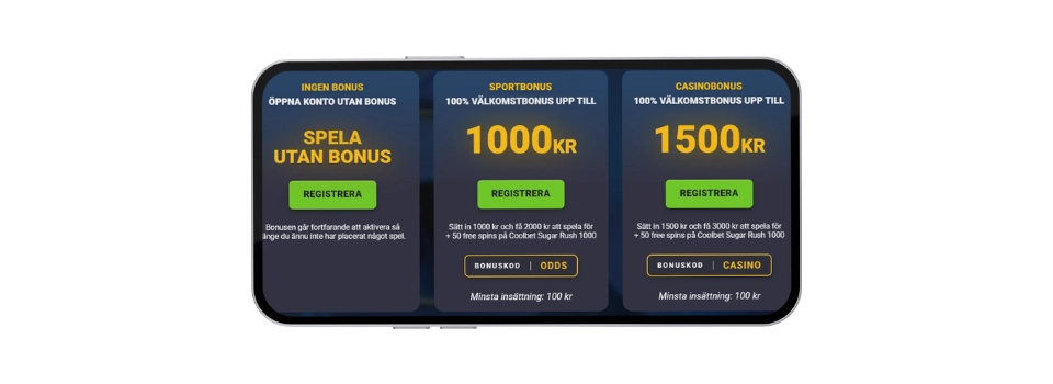 Coolbet sporterbjudande.