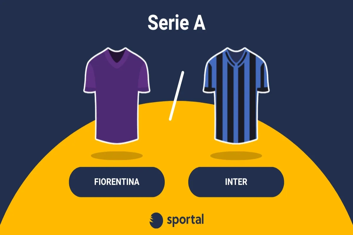 Serie A-grafik för match mellan Fiorentina och Inter med lagens matchtröjor.