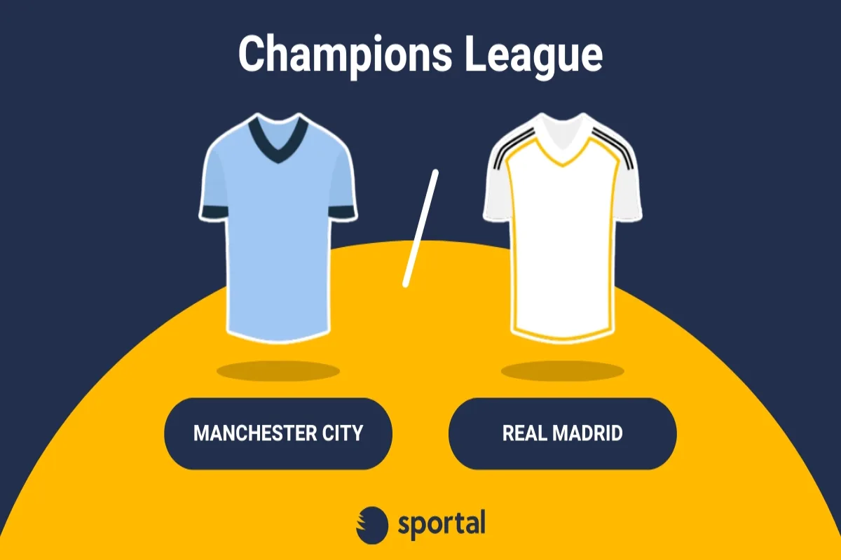 Champions League-grafik för Manchester City mot Real Madrid med lagens matchtröjor.