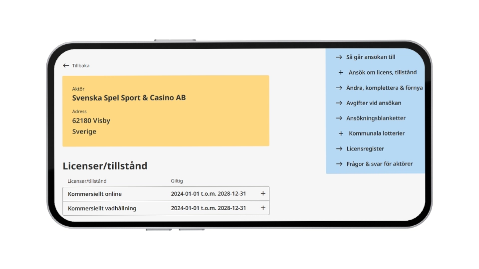 Giltig licens för kommersiellt onlinespel för Svenska Spel Sport & Casino AB.