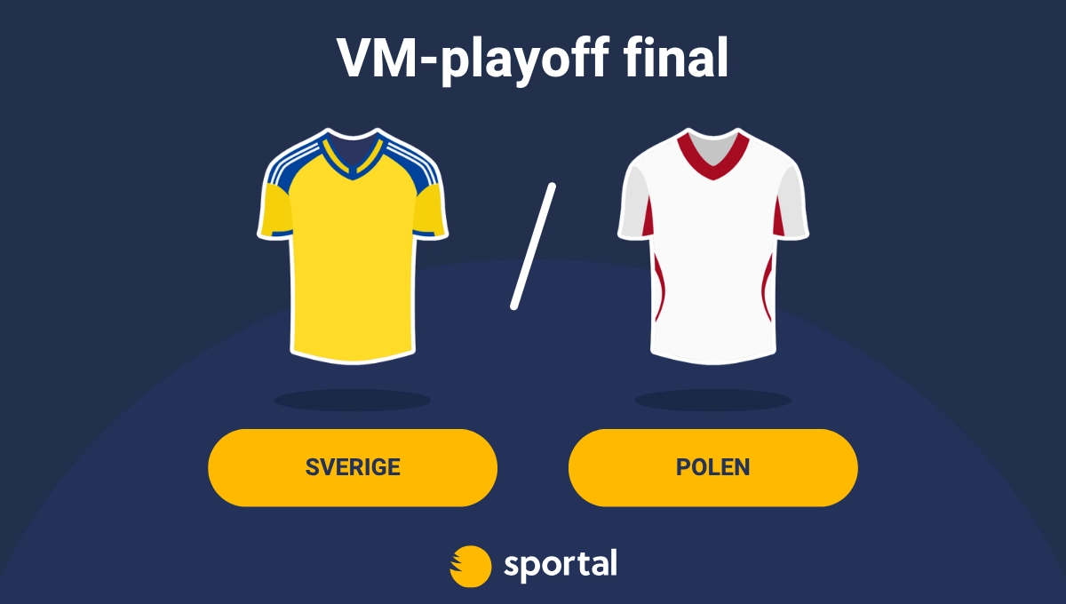 Sverige - Polen speltips stream.