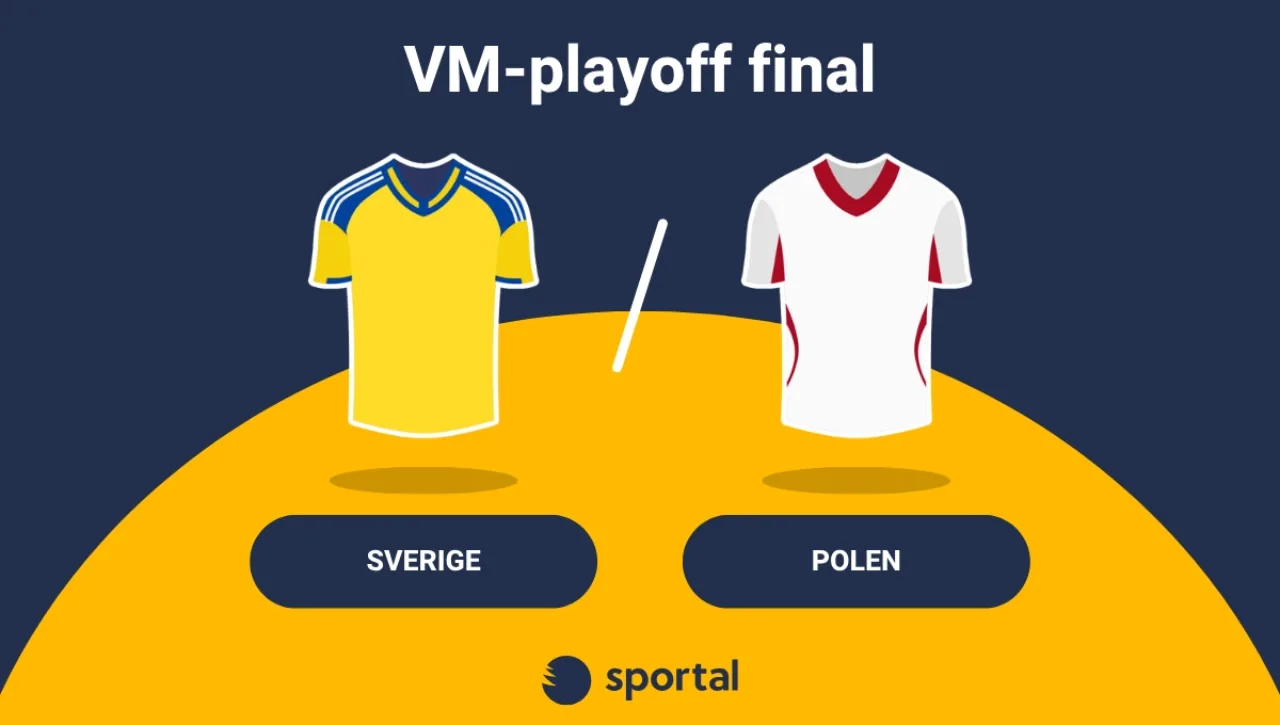 VM-playoff final mellan Sverige och Polen från Sportal.