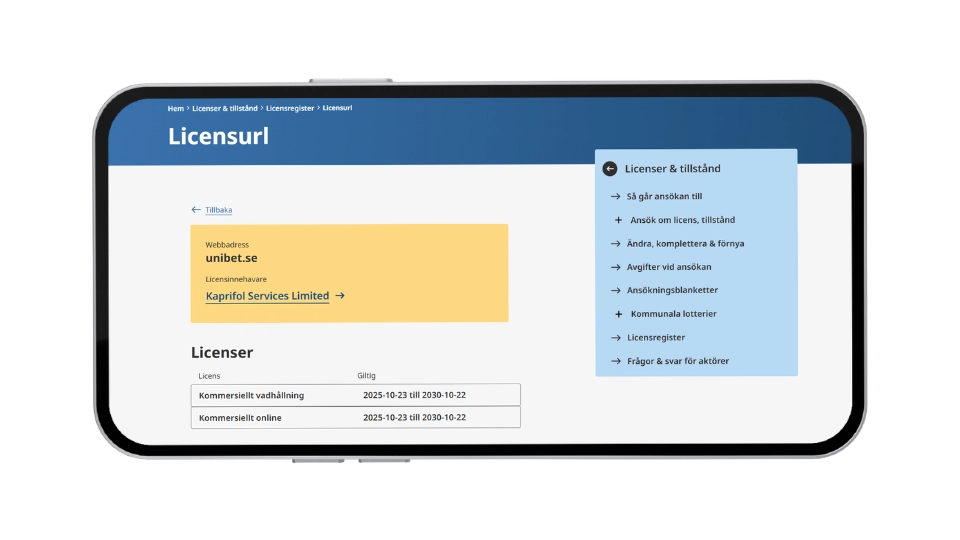 Utdrag från Spelinspektionens register som visar Unibets svenska licens.