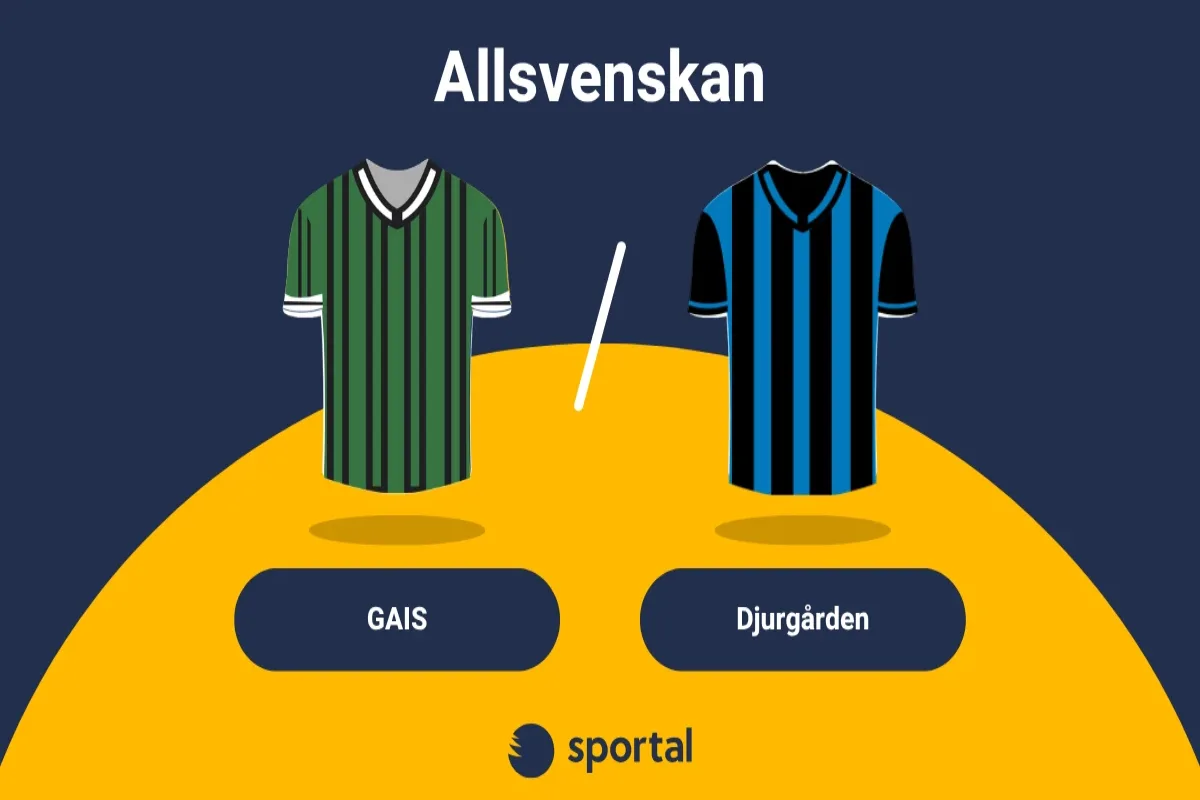 GAIS möter Djurgården i Allsvenskan