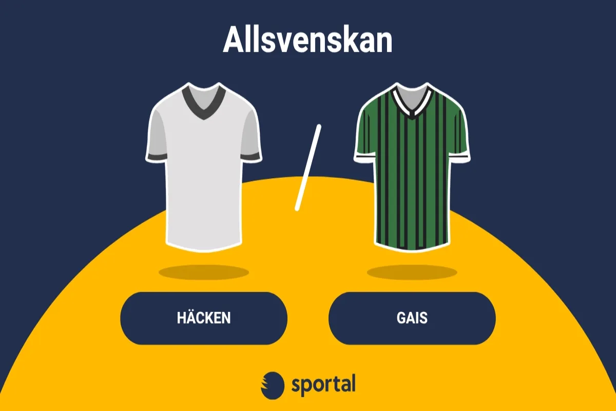 Häcken mot GAIS med matchtröjor på gul och blå bakgrund.