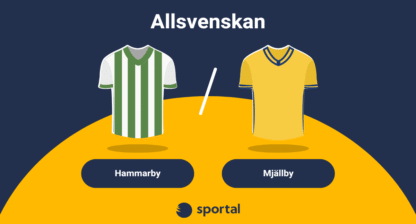 Hammarby möter Mjällby i Allsvenskan