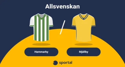 Hammarby möter Mjällby i Allsvenskan