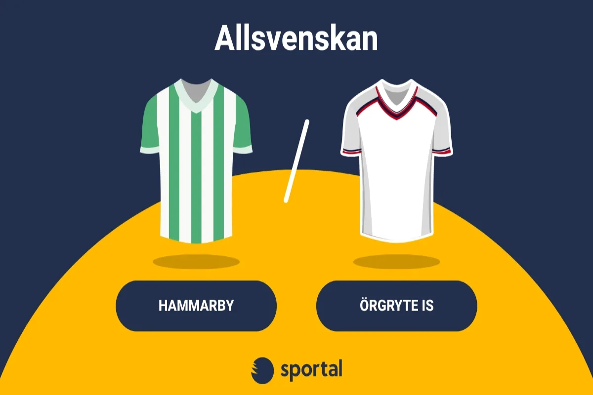 Allsvenskan-grafik med matchtröjor för Hammarby (grön-vit) och Örgryte IS (vit-röd-blå).