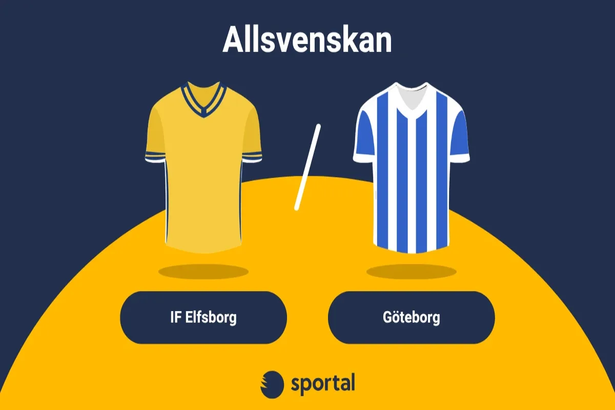 IF Elfsborg möter Göteborg i Allsvenskan
