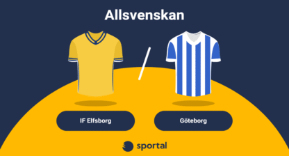 IF Elfsborg möter Göteborg i Allsvenskan