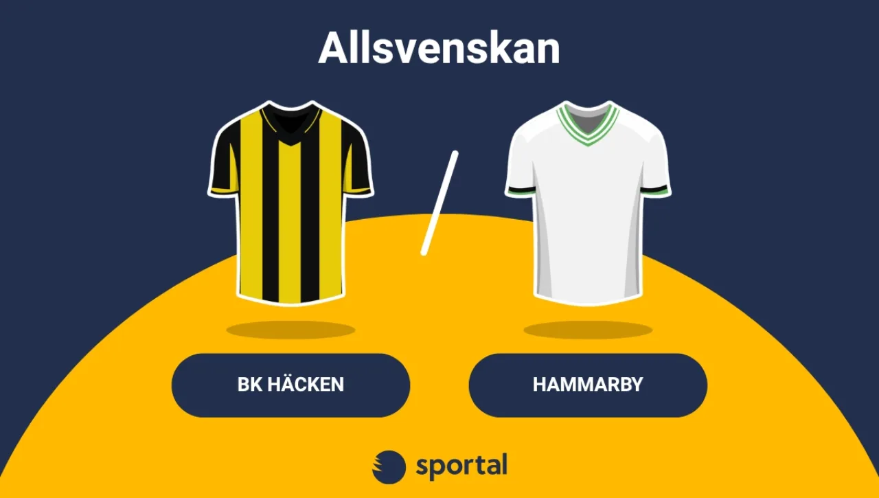 bk häckem mot hammarby speltips stream
