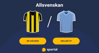 Grafik för live stream av BK Häcken mot Malmö FF.