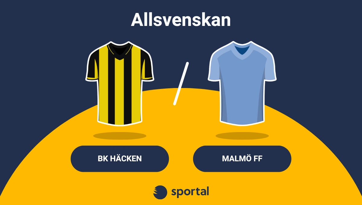 BK Häcken mot Malmö FF matchtröjor.