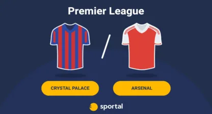 Grafik för live stream av Crystal Palace mot Arsenal.