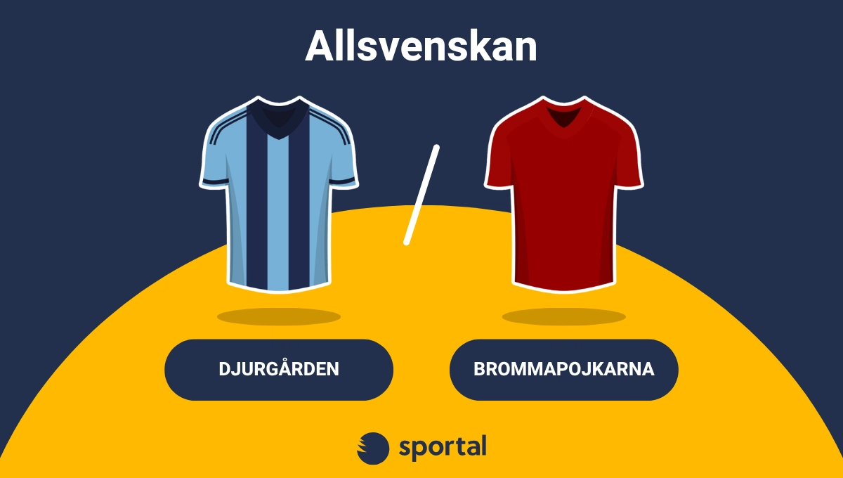 Djurgårnden IF och IF Brommapojkarna matchtröjor.