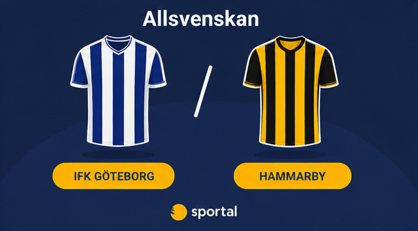 IFK Göteborg Hammarby speltips