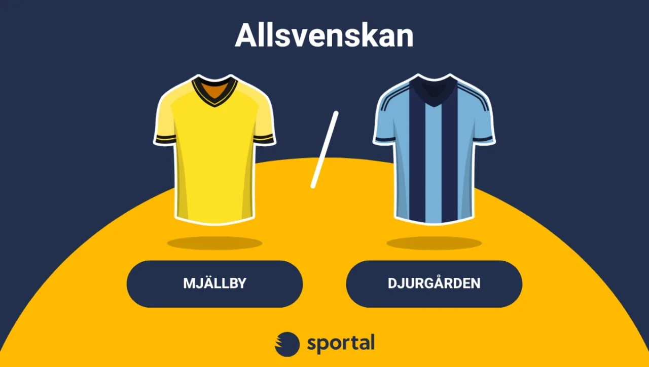Mjällby mot Djurgården speltips live stream
