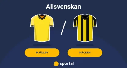 Grafik för live stream av Mjällby mot Häcken.
