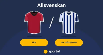 Grafik för live stream av ÖIS mot IFK Göteborg.