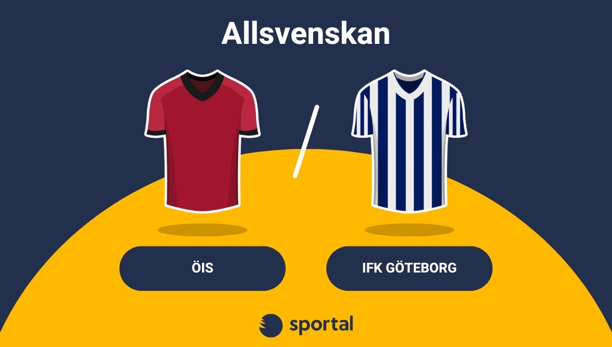 ÖIS och IFK Göteborg matchtröjor.