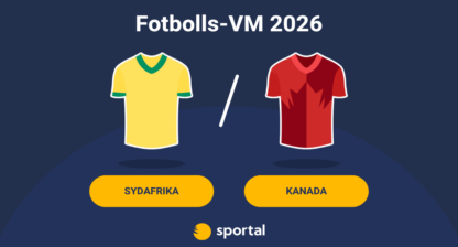 Sydafrika-Kanada-Fotbolls-VM-2026-featured