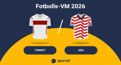 Turkiet - USA Speltips VM 2026
