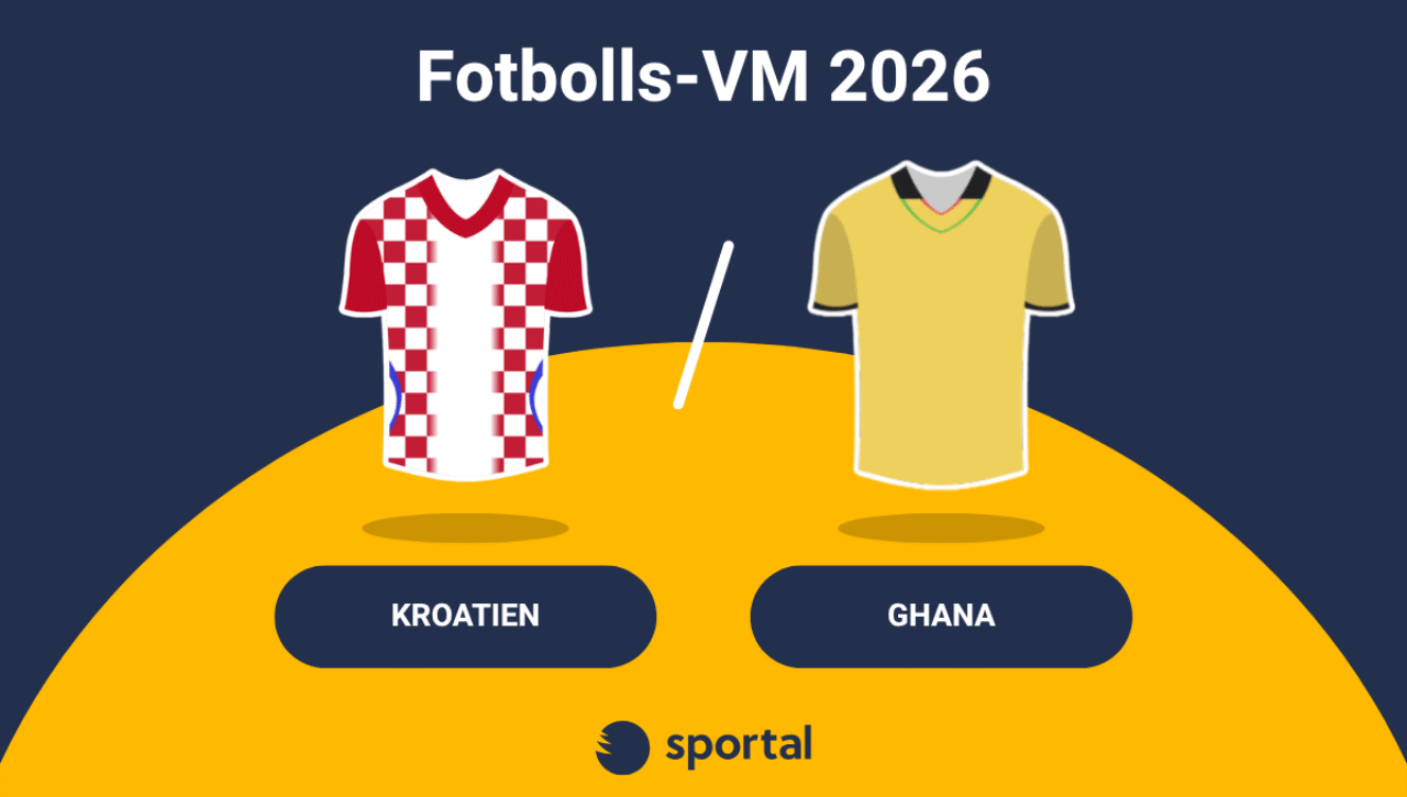 kroatien-ghana-fotbolls-vm-2026-banner
