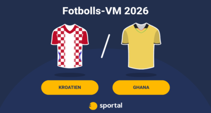 Kroatien Ghana speltips 2026